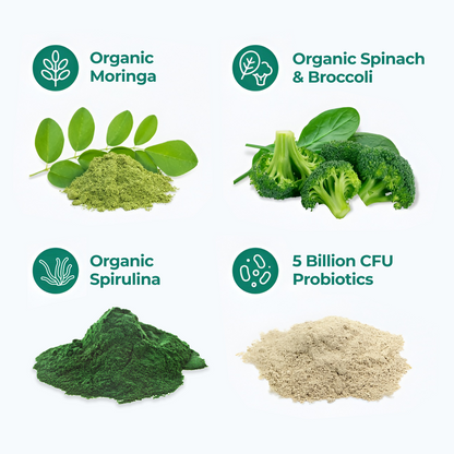 Ulora - HealthyGreens Drink Mix